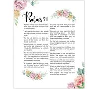 Prayer Room Decor Psalm 91 Wall-Art Biblical Scripture Quotes Canvas Print Christian Inspirational Art for Home Office Bedroom and Church Gift(Unframed,16x24inch(40x60cm))