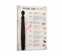 Pre Poo Shampoo Leave In Protect Seven Day Hair Cycle Poster