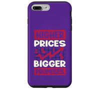 Precios más Altos, promesas más Grandes Carcasa para iPhone 7 Plus/8 Plus