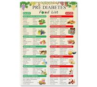 Prediabetes Diet Poster Pre Diabetes Food Chart Healthy Eating Guide to Support Blood Sugar for Kitchen Home Office Nutritionist Wall Decor(Unframed,08x12inch(20x30cm))