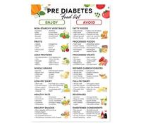 Prediabetes Food List Poster, Comprehensive Low Sugar Diet Chart for Managing Blood Sugar, Educational Wall Art for Home Kitchen Office(Unframed,12x18inch(30x45cm))