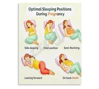 Pregnancy Affirmations Poster for Rest and Relaxation Wall-Art Canvas Print Nursery Decor Moms to Be Bedroom Living Room(Unframed,12x18inch(30x45cm))