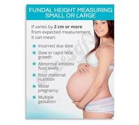Pregnancy Fundal Height Measurement Guide Poster for OB GYN Clinical Reference Antenatal Care Educational Wall Decor(Unframed,08x12inch(20x30cm))