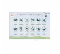 Pregnancy Nutrition Essentials Guide Poster Healthy Eating for Mom to Be Nursery Wall-Art Decor(Unframed,08x12inch(20x30cm))