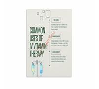 Premium Canvas Anatomy Poster Vibrant Fade Proof Ink for Medical Office