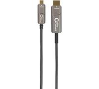Premium Optic USB-C to HDMI