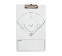 Prensatelas de mesa de entrenadores de béisbol, pizarra blanca de béisbol | Tablero de entrenamiento del plan de béisbol | Plan de softbol de 14x9 pulgadas para plan de entrenamiento, cartón de