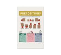 Prepositions English Classroom Poster Grammar Preposition Words for ESL EFL Elementary Homeschool Classroom Decor Must Have Wall Art(Unframed,12x18inch(30x45cm))