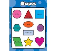 Preschool Shapes Poster for Classroom - Toddler Educational Learning Chart, Laminated Wall Art for Teaching Basic Shapes to Kids at Home & School(Framed,12x18inch(30x45cm))