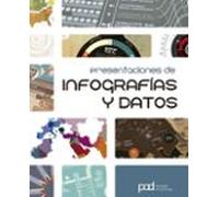 Presentaciones De Infografias Y Datos