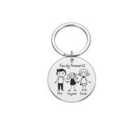 Presentimental Llavero Familiar Personalizado Acero Inoxidable Llavero con Grabado de Nombre Regalo de joyería Personalizado para Miembros de la Familia para niños/Abuela/mamá（1 Girl