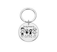 Presentimental Llavero Familiar Personalizado Acero Inoxidable Llavero con Grabado de Nombre Regalo de joyería Personalizado para Miembros de la Familia para niños/Abuela/mamá(2 Girls)