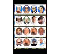 Prime Ministers of India (1950-2025): 200 Chapter-Wise Questions with Answers for Exams & General Studies