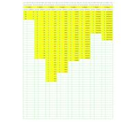 Prime Number Search: PNS005 (Numbers Primer than Prime)