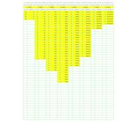 Prime Number Search: PNS007 (Numbers Primer than Prime)