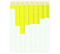 Prime Number Search: PNS008 (Numbers Primer than Prime)