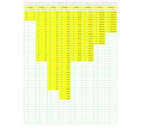 Prime Number Search: PNS019 (Numbers Primer than Prime)