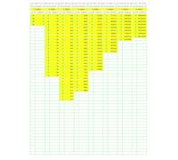 Prime Number Search: PNS021 (Numbers Primer than Prime)