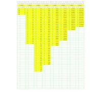 Prime Number Search: PNS023 (Numbers Primer than Prime)