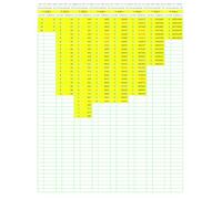 Prime Number Search: PNS024 (Numbers Primer than Prime)