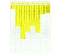 Prime Number Search: PNS026 (Numbers Primer than Prime)