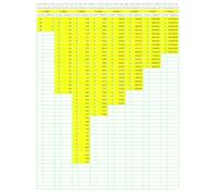 Prime Number Search: PNS031 (Numbers Primer than Prime)