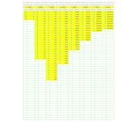 Prime Number Search: PNS038 (Numbers Primer than Prime)