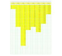Prime Number Search: PNS044 (Numbers Primer than Prime)