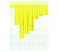 Prime Number Search: PNS045 (Numbers Primer than Prime)