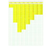 Prime Number Search: PNS046 (Numbers Primer than Prime)