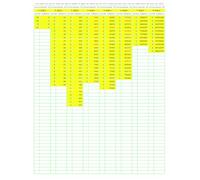Prime Number Search: PNS053 (Numbers Primer than Prime)