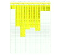 Prime Number Search: PNS055 (Numbers Primer than Prime)