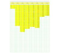 Prime Number Search: PNS058 (Numbers Primer than Prime)