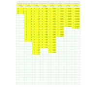 Prime Number Search: PNS059 (Numbers Primer than Prime)