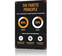 Principio De Pareto Regla 80/20 Letrero De Metal Decoración Cartel De Chapa Divertido Placa Metálica para Balcón Pared Restaurante 20X30Cm