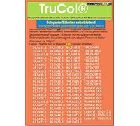 Print4Life - Reseteador de chip para cartuchos Epson Chipresetter PGI525 CLI526