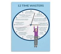 Priority Focus Poster Success Motivation Art