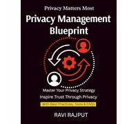 Privacy Management Blueprint: Protect Personal Data Better | ISO for Privacy Governance | GDPR Alignment With ISO | ISO Privacy Step-by-Step | Data Subject Respect
