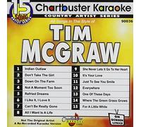 Pro Artist Tracy Byrd 1 - Pro Artist Tracy Byrd 1