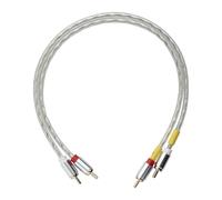 Pro-Ject Connect it Line E, cable RCA para audiófilos, 0,41 m | Cables de cobre OFC, conectores de latón chapados en oro, semisimétricos, en longitudes de 0,41 m, 0,82 m y 1,23 m