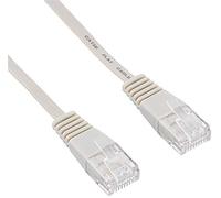 Pro Signal PSG91014 - Cable de conexión Ethernet UTP Cat5e, 2 m, color gris