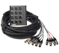 pro snake MTS 0804-15 BP