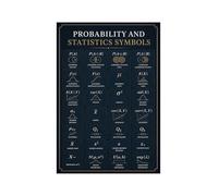 Probability Poster