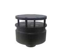 Probador de sensor de velocidad y dirección del viento C2HS(C2HS-485)