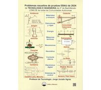 PROBLEMAS RESUELTOS DE PRUEBAS EBAU 2024 DE TECNOLOGIA E ING