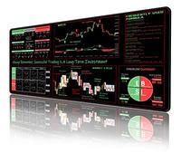 ProbTis - Alfombrilla de ratón con mercado bursátil, guía de inversión para principiantes, regalo para inversores y traders, grande, de escritorio, 89,9 x 39,9 cm
