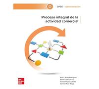 Proceso integral de la actividad comercial – Grado Superior