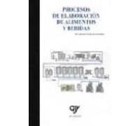 Procesos De Elaboracion De Alimentos Y Bebidas
