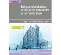 Procesos en instalaciones de infraestructuras comunes de telecomunicaciones (Electricidad y Electrónica)