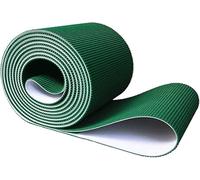 Producción comercial de bandas transportadoras industriales ligeras de PVC(110x28cm)